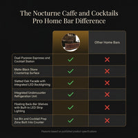 Home Bar Station Built for Coffee & Cocktails, Matte-Black Stone Countertop, Floating Shelves, LED Lighting — Comparison