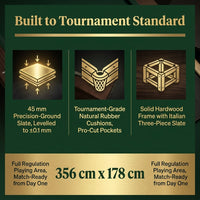 Imperial Verdant 12-Foot Snooker Table — Results & Stats