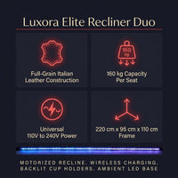 Luxora Elite Recliner Duo — Results & Stats