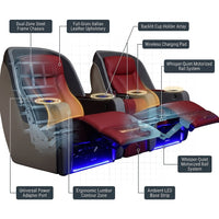 Luxora Elite Recliner Duo — How It Works