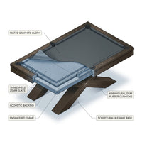 Meridian Atelier X-Frame 8-Foot Designer Pool Table — How It Works