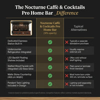Nocturne Caffè & Cocktails Pro Home Bar — Comparison