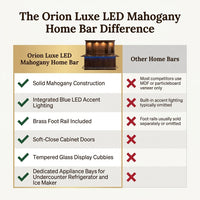 Orion Luxe LED Mahogany Home Bar — Comparison