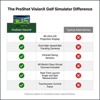 ProShot VisionX Golf Simulator — Comparison
