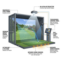 ProShot VisionX Golf Simulator — How It Works